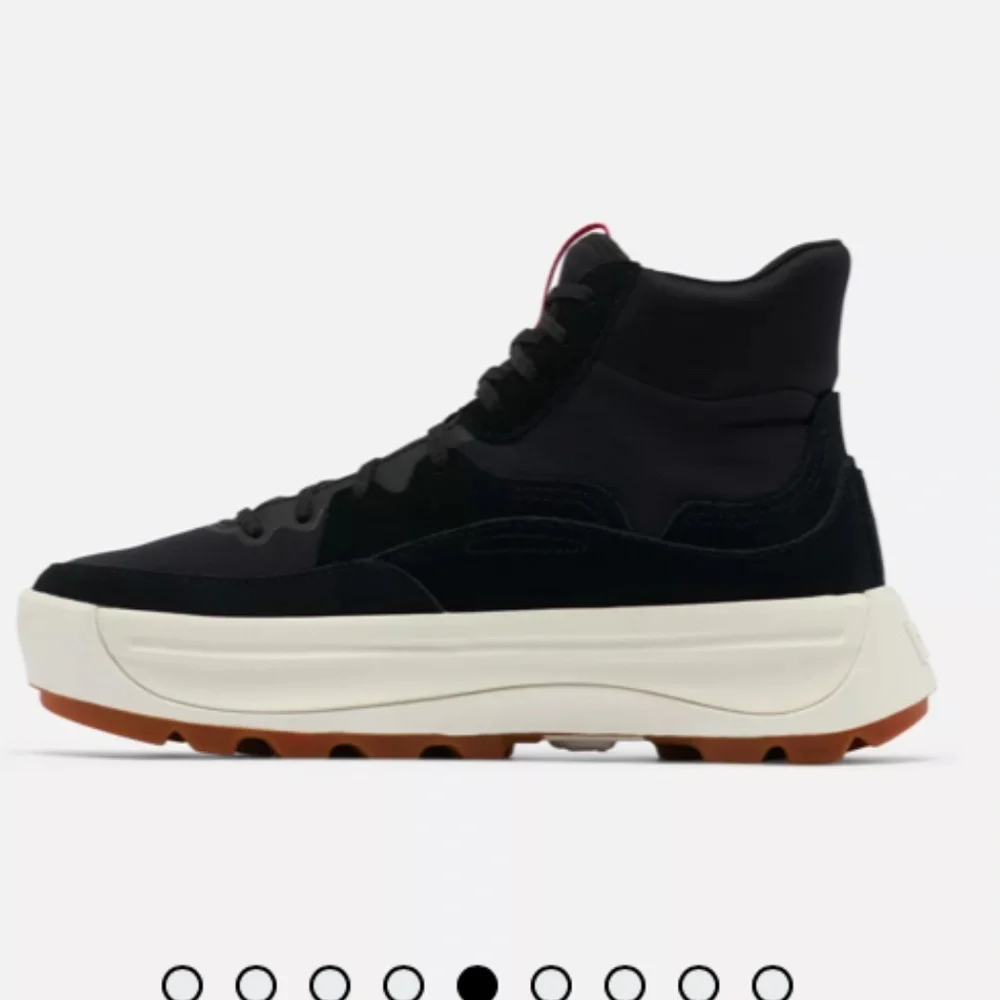 Sorel details style